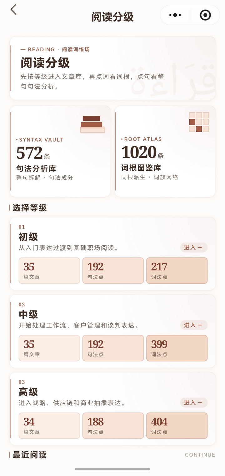 逐梦阿语小程序阅读分级页